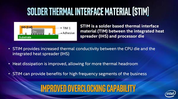 i9-9900K领衔三箭齐发！Intel顶级军团全面解析