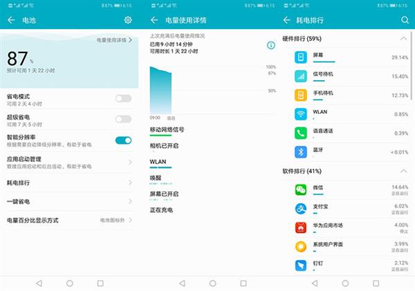荣耀畅玩8C续航实测：4000mAh电池两天一充不成问题