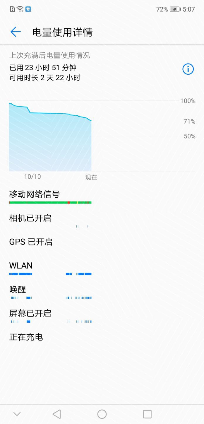 续航NO.1的华为手机 华为畅享MAX首发评测：7寸巨屏单手可握