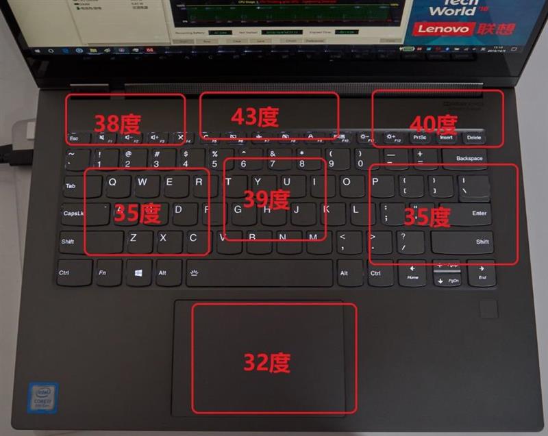 笔记本颜值巅峰！联想YOGA C930（7 Pro）评测：最强二合一笔记本电脑