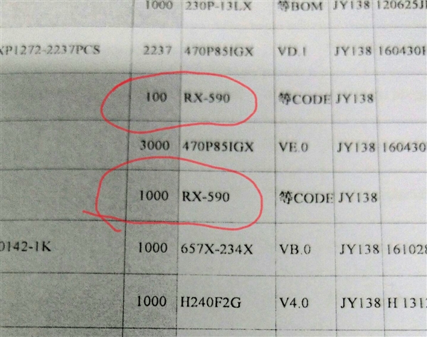 AMD RX 590显卡突然曝光：12nm工艺 提速10％