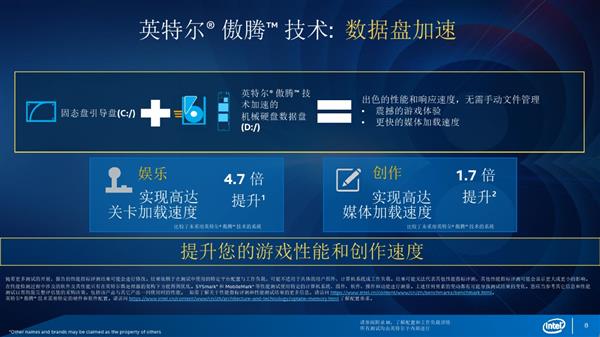 Intel傲腾加速的秘密：机械盘秒变SSD