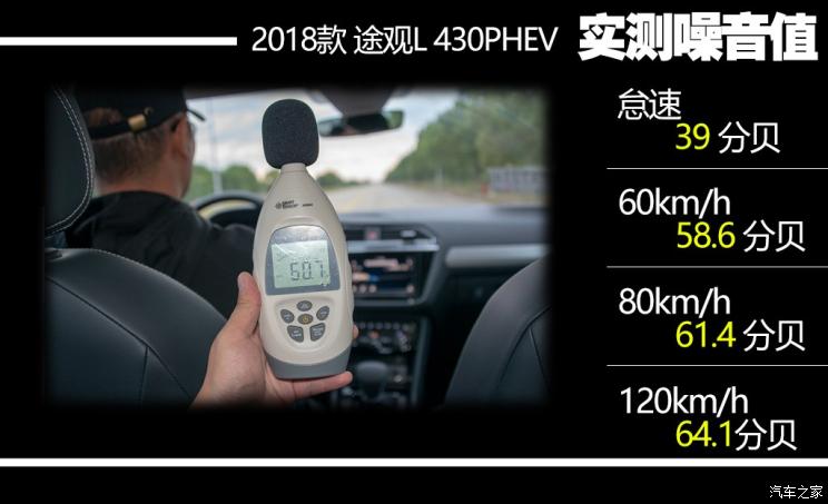 上汽大众 途观L新能源 2018款 430PHEV 混动旗舰版