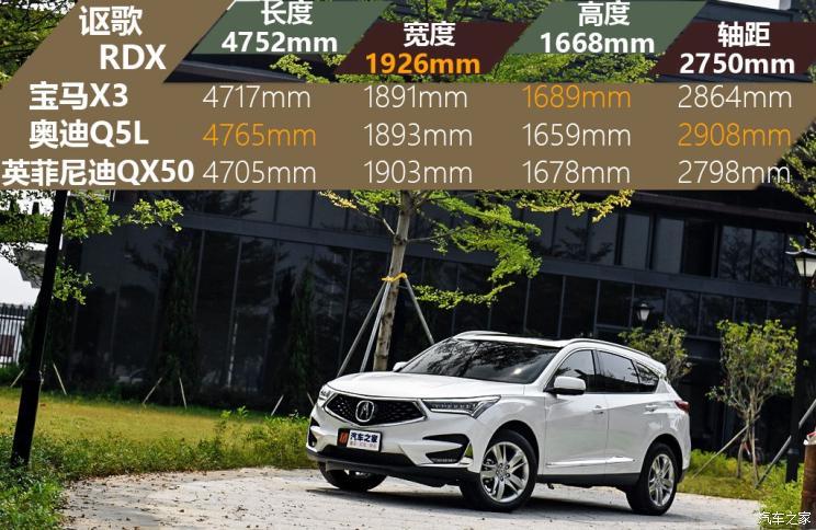 广汽讴歌 讴歌RDX 2019款 2.0T 钻享版SH-AWD