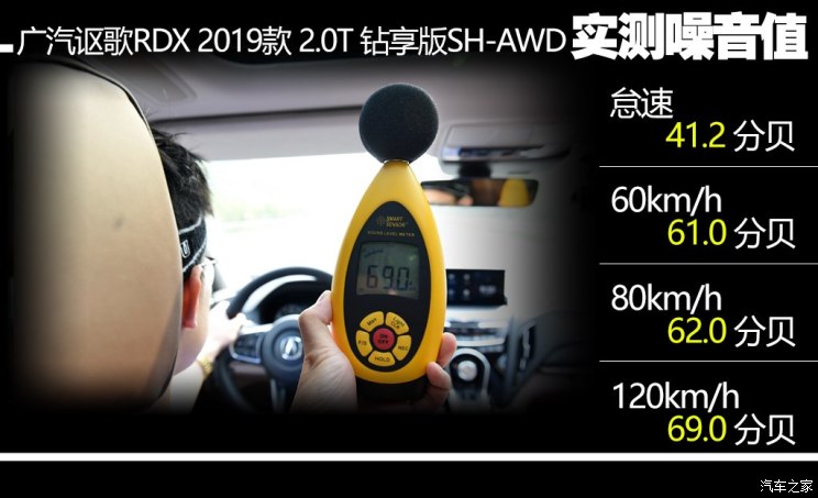 广汽讴歌 讴歌RDX 2019款 2.0T 钻享版SH-AWD