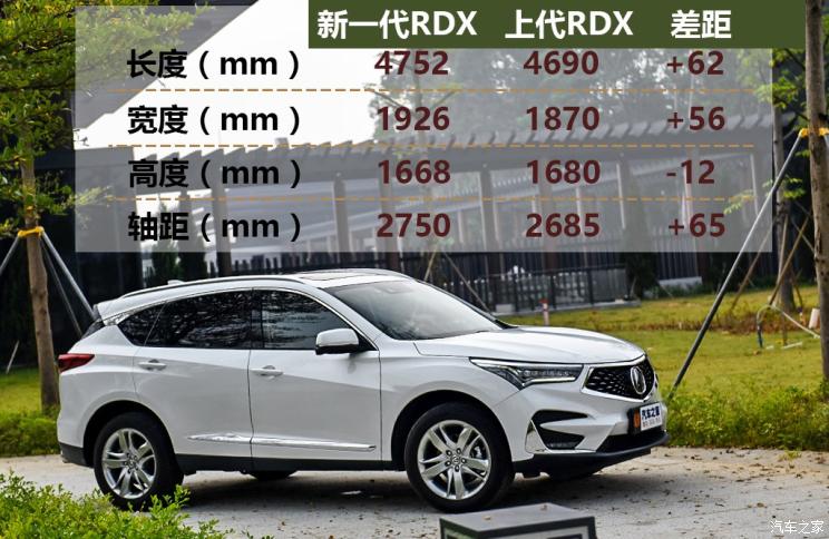 广汽讴歌 讴歌RDX 2019款 2.0T 钻享版SH-AWD