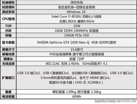 GTX 1050 MAX-Q加持 小米笔记本Pro GTX版实战《绝地求生》