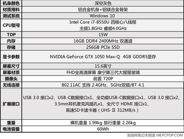 GTX 1050 MAX-Q加持 <a href='http://www.mi.com/' target='_blank'><u>小米</u></a>笔记本Pro GTX版实战《绝地求生》