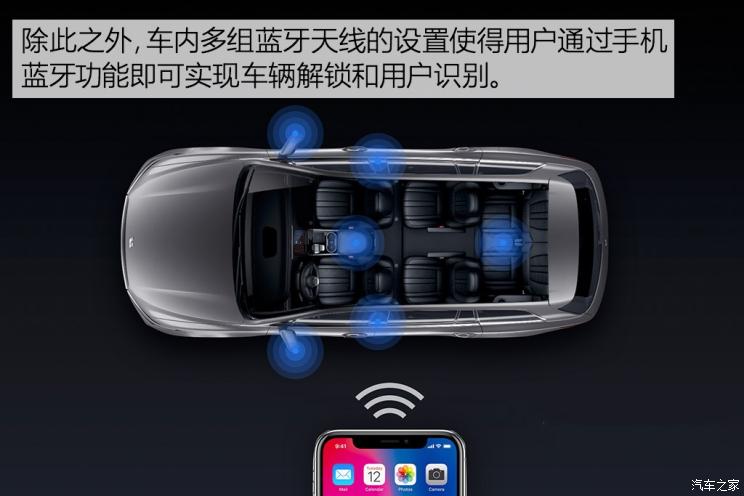 车和家 理想智造ONE 2019款 基本型