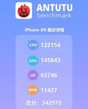 iPhone XR开订：安兔兔跑分抢先看 A12依旧给力