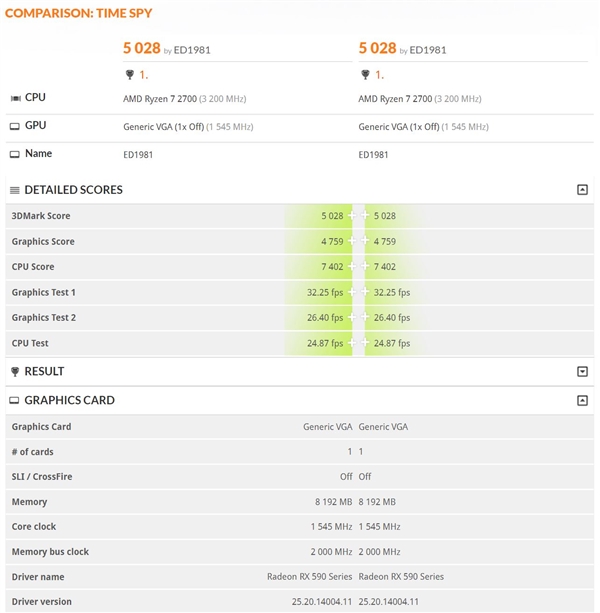 华硕RX 590显卡浮出水面：AMD终于要出新了？