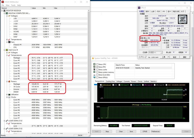 14纳米工艺的极限！I9-9900K首发评测：无可争议的性能王者