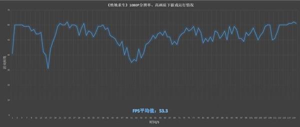 轻薄/性能兼得 雷神911 Air星战版上手