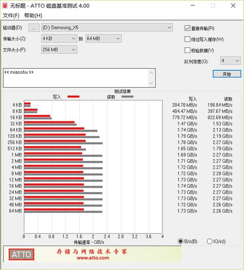移动存储新选择 三星X5移动固态硬盘上手：传输速度赞