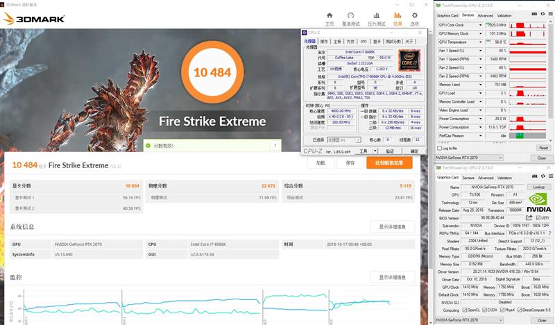 性价比最高的图灵显卡！耕升RTX 2070 炫光评测：完美替代GTX 1080