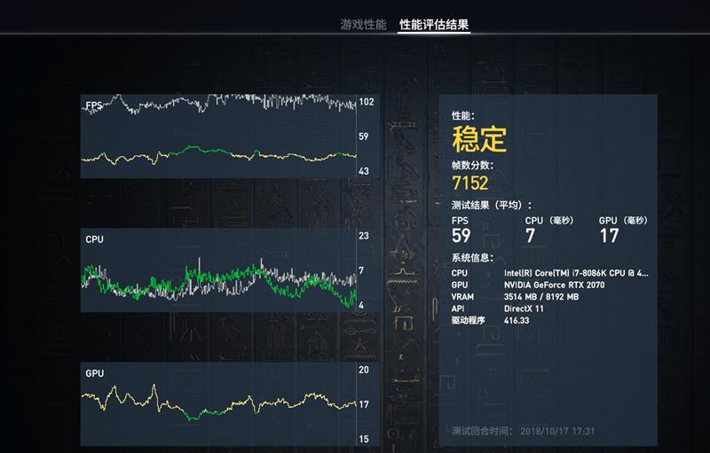 性价比最高的图灵显卡！耕升RTX 2070 炫光评测：完美替代GTX 1080
