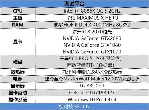 性价比最高的图灵显卡！耕升RTX 2070 炫光评测：完美替代GTX 1080
