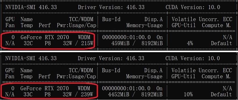 性价比最高的图灵显卡！耕升RTX 2070 炫光评测：完美替代GTX 1080