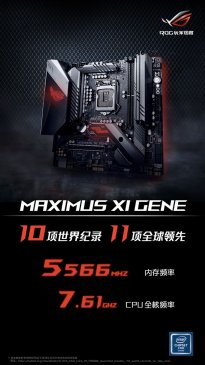 7.6GHz i9+5.6GHz内存！华硕ROG M11G主板破性能纪录