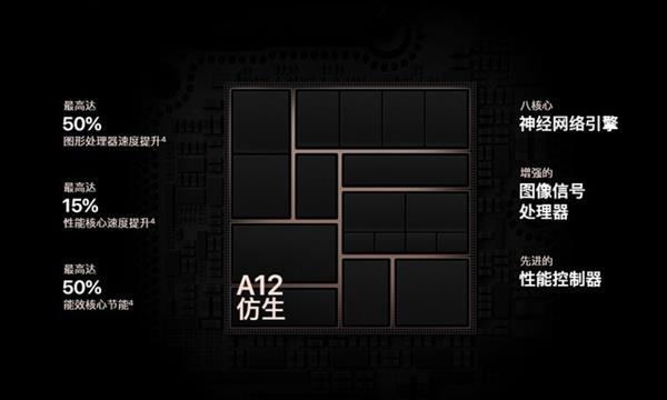 手机RAM超越电脑:DIY玩家不淡定了