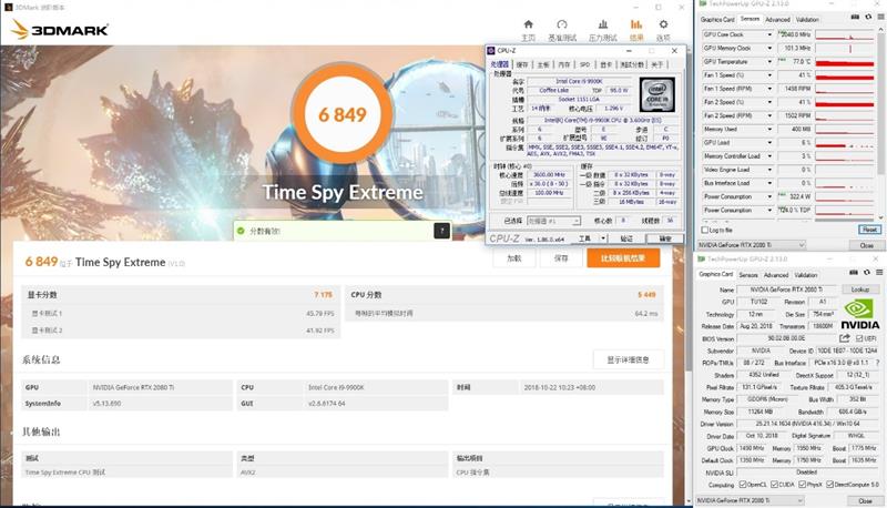 感受125W TDP下恐怖的性能！RTX 2080/Ti深度超频测试
