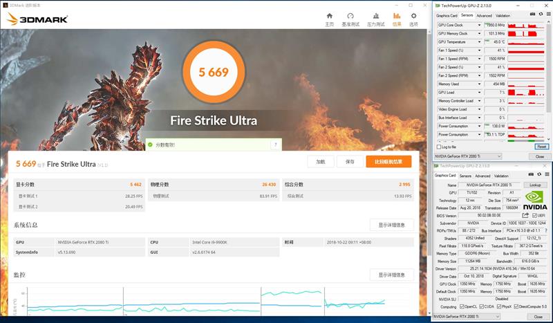 感受125W TDP下恐怖的性能！RTX 2080/Ti深度超频测试