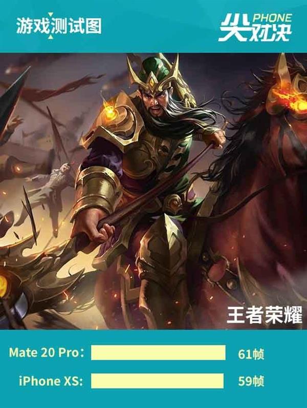 Mate20 Pro对比iPhone XS：华为凭这几点稳了
