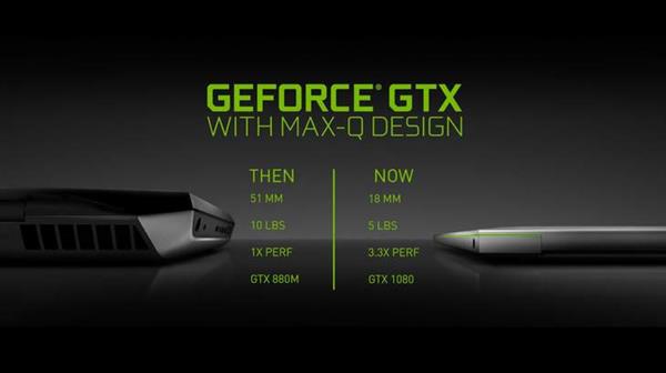 性能轻薄兼得！NVIDIA MAX-Q游戏本全方位解析