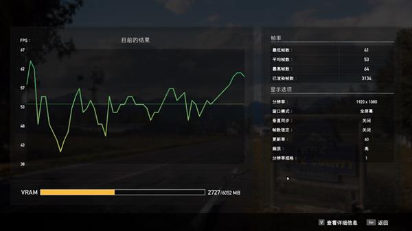 性能轻薄兼得！NVIDIA MAX-Q游戏本全方位解析