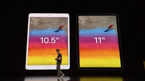 全新iPad Pro发布：A12X仿生芯片加持 顶配售价达15299元