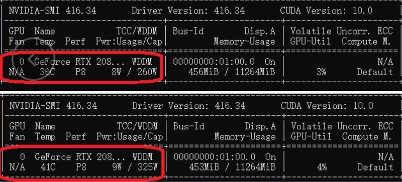 售价仅11999元！华硕ROG Strix RTX 2080 Ti评测