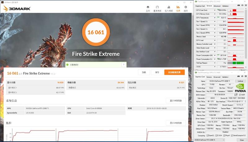 售价仅11999元！华硕ROG Strix RTX 2080 Ti评测