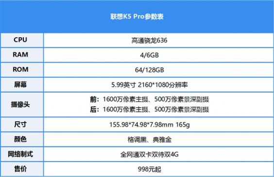 联想K5 Pro上手：高性价比千元续航神器