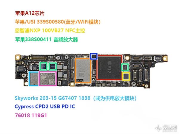 一拆便知 iPhone XR真面目原来是……？