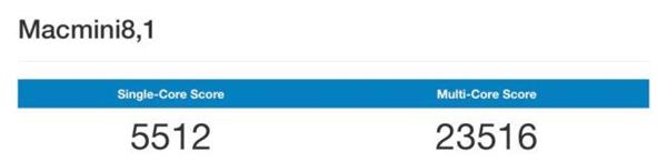 新款Mac mini跑分曝光：单核性能超大多数Mac