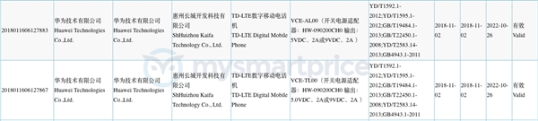 这是荣耀V20？华为新机现身3C认证