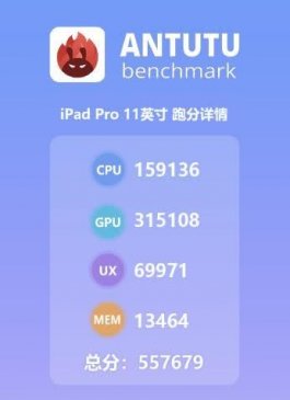 新iPad Pro安兔兔跑分出炉：A12X性能无敌了！