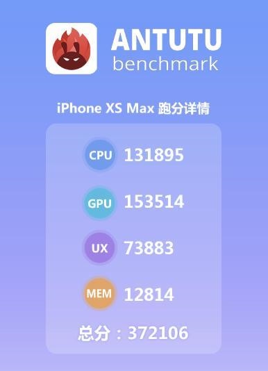 新iPad Pro安兔兔跑分出炉：A12X性能无敌了！