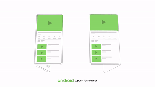 谷歌更新Android系统：支持折叠屏