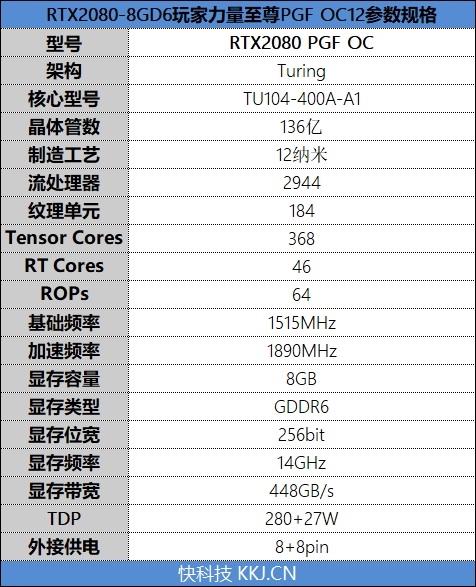 索泰RTX2080 玩家力量至尊PGF OC12评测：一切只为堆料