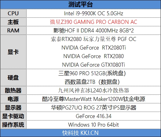 索泰RTX2080 玩家力量至尊PGF OC12评测：一切只为堆料