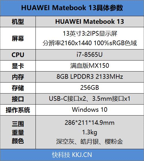 88%屏占比+高性能版MX150！HUAWEI MateBook 13首发评测：13寸最强性能轻薄本！