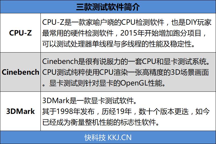 88%屏占比+高性能版MX150！HUAWEI MateBook 13首发评测：13寸最强性能轻薄本！