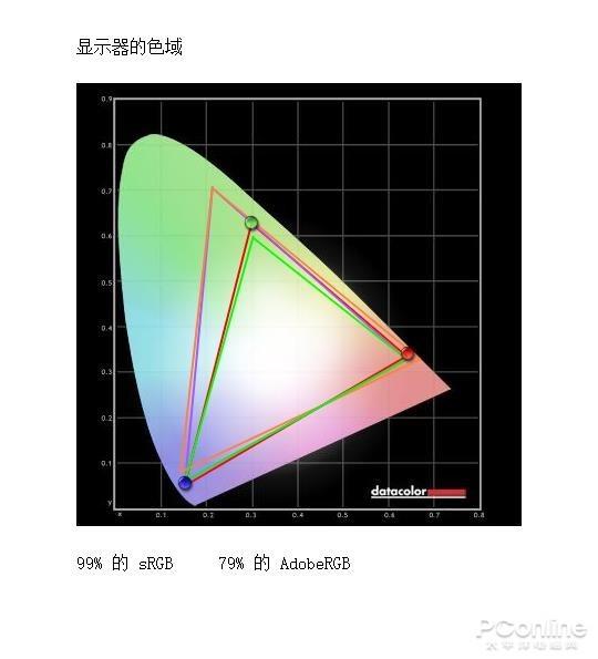 三星SJ55W显示器上手：用硬件开挂 21：9完美呈现电影画面