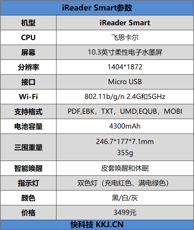 书本纸笔都可扔 iReader Smart智能本评测