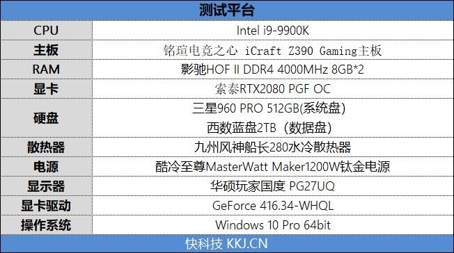 15相供电！铭瑄电竞之心iCraft Z390 Gaming评测：改进BIOS后超频能力刮目相看