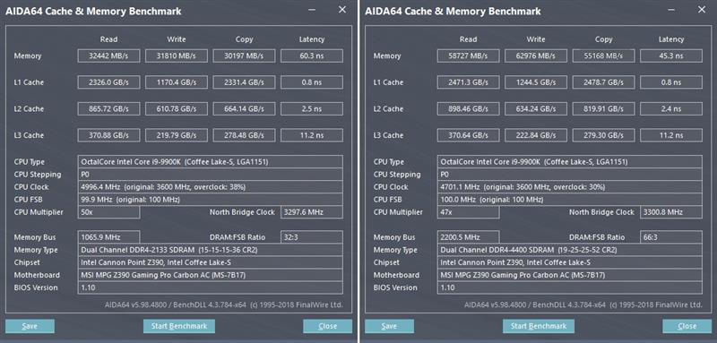 9代酷睿超频式微！微星MPG Z390 GAMING PRO CARBON AC暗黑板主板评测：内存超频时代到来