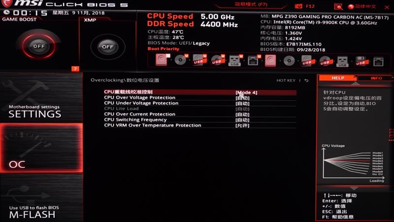 9代酷睿超频式微！微星MPG Z390 GAMING PRO CARBON AC暗黑板主板评测：内存超频时代到来