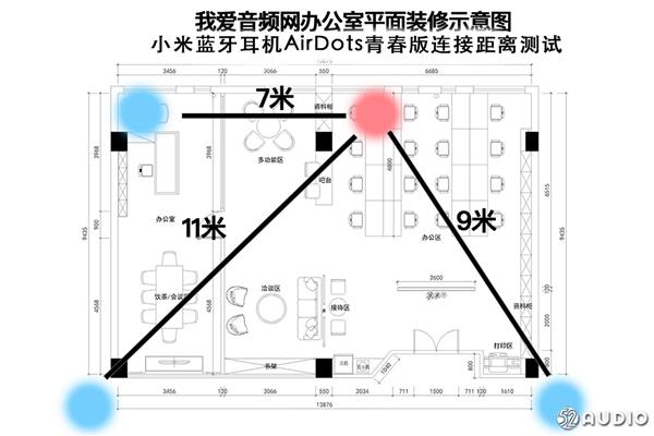 小米AirDots青春版智能耳机体验：轻松召唤小爱同学