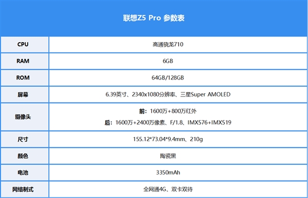 <a href='https://www.lenovo.com.cn/' target='_blank'><u>联想</u></a>Z5 Pro上手：超高屏占比 2000价位不二之选